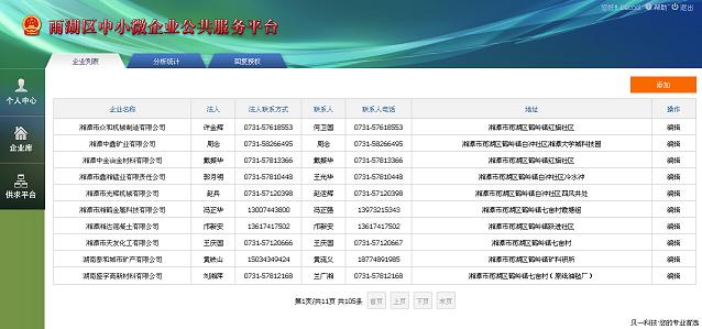 雨湖区中小微企业公共服务平台